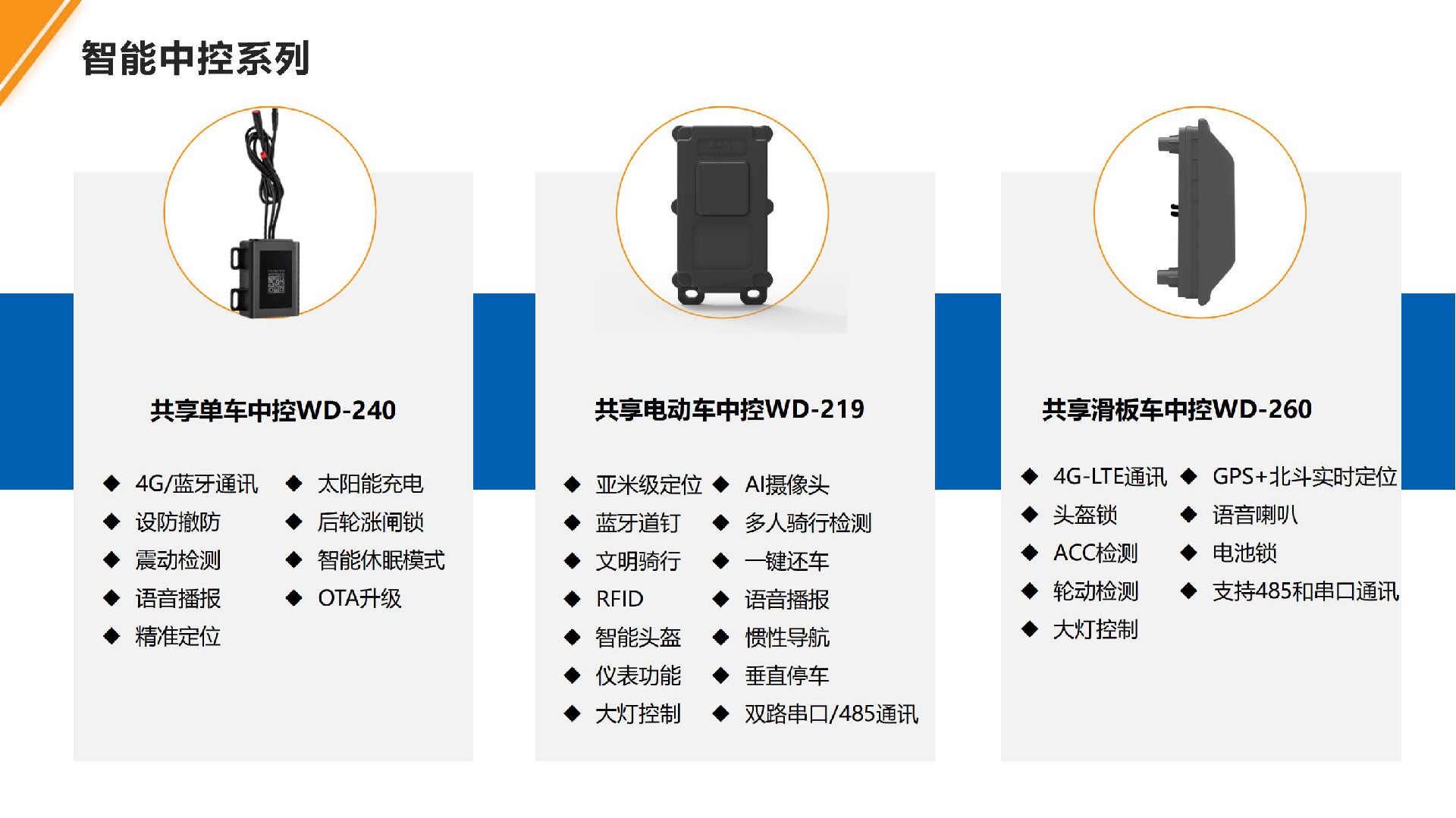 东莞市极悦娱乐物联技术有限公司介绍_12.jpg