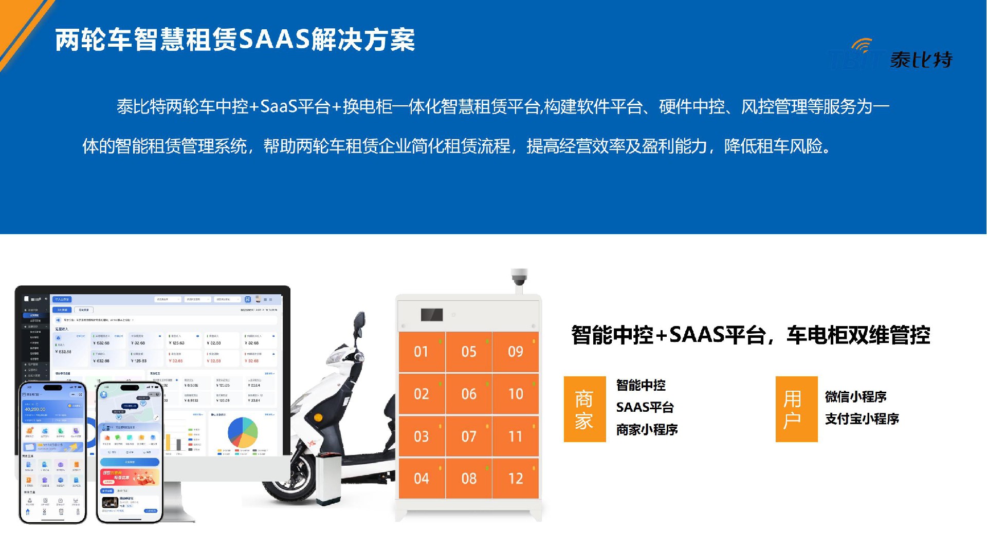 极悦娱乐两轮车智慧租赁SAAS解决方案.jpg