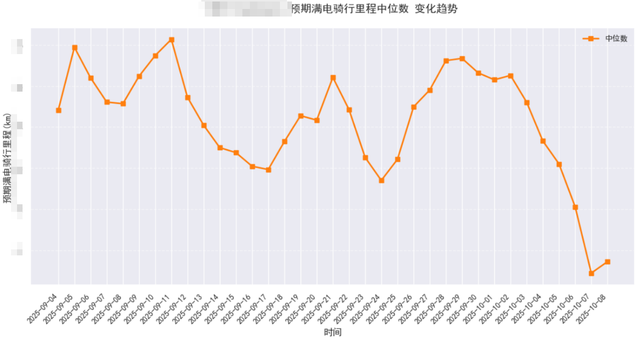 极悦运营引航计划