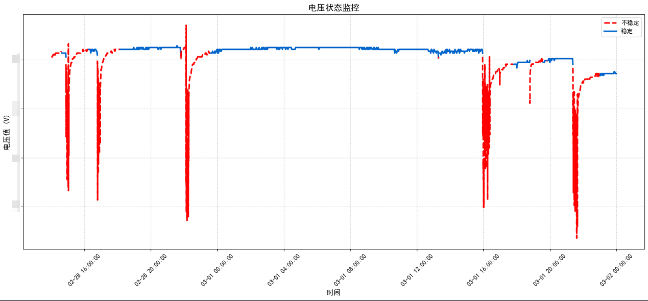 极悦运营引航计划
