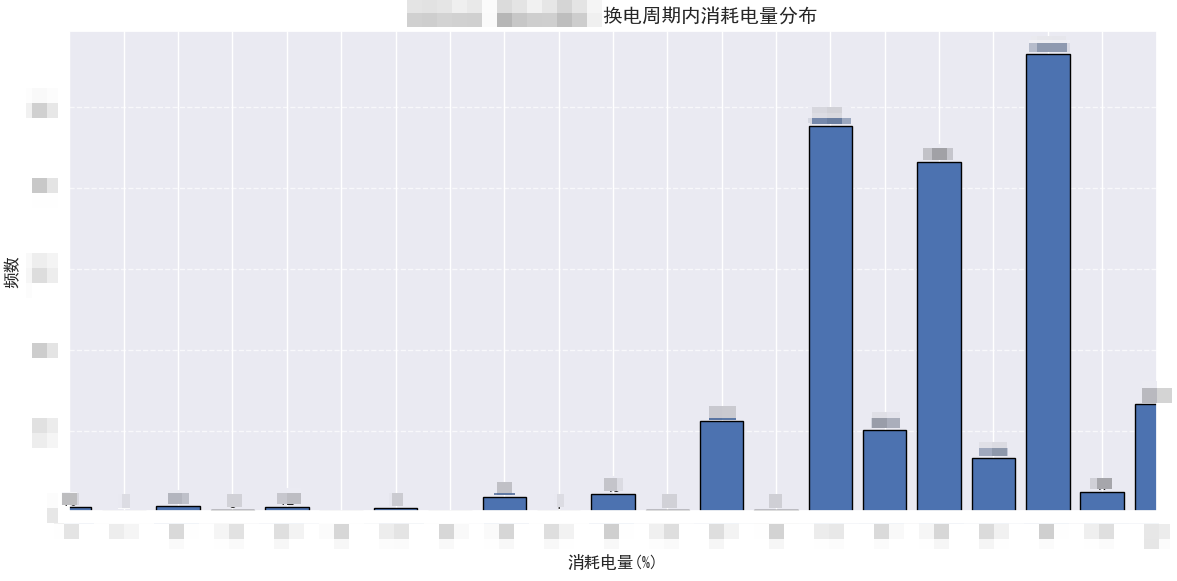极悦运营引航计划