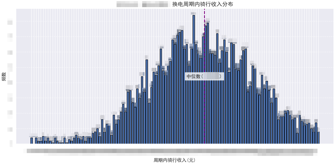 极悦运营引航计划